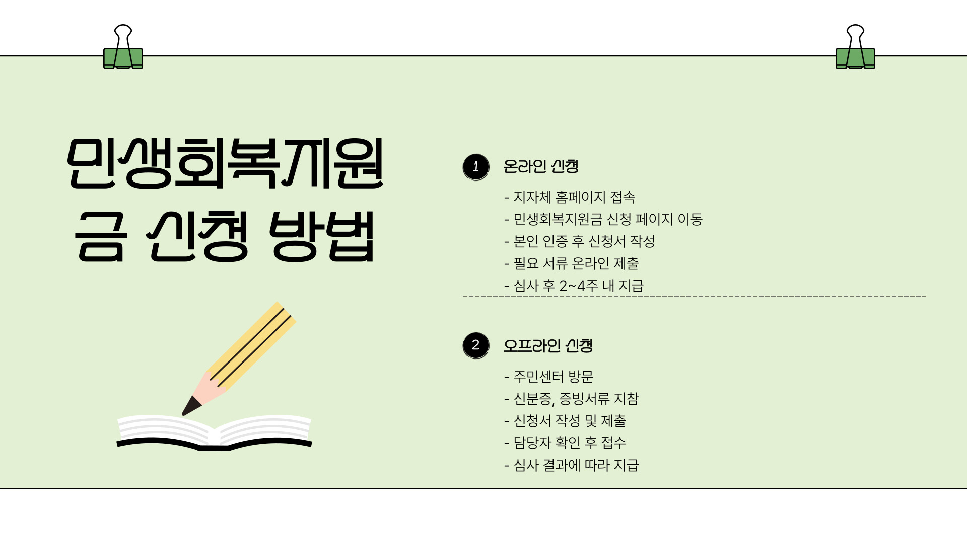 민생회복지원금