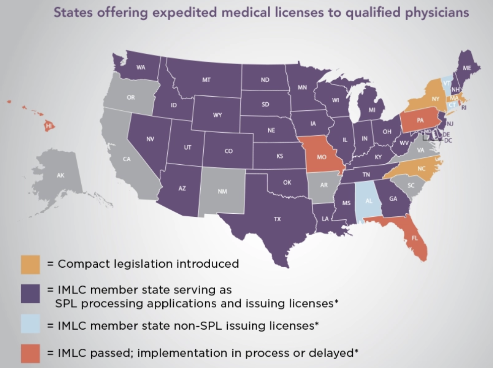 SPL= State of Principal License