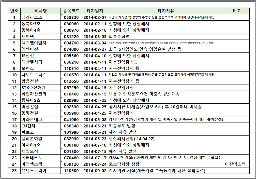 케이비스틸 이미지