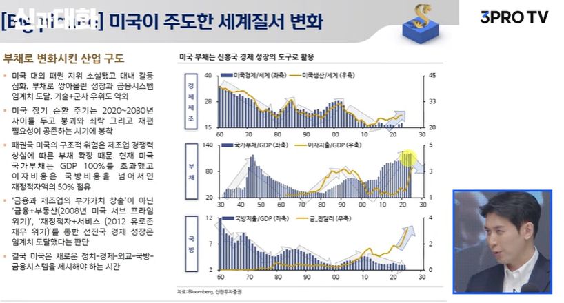 미국은 지금 아예 새 판을 짜는 중입니다｜박석중 신한투자증권 부서장 [신과대화]