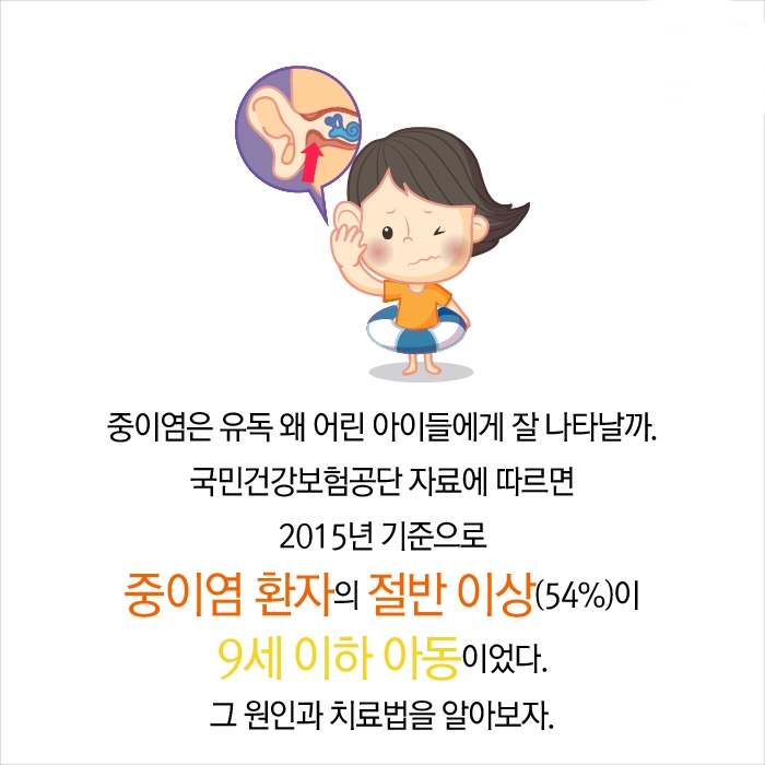  [중이염] 급성 중이염 관련 알기쉬운 이해 - Q&A