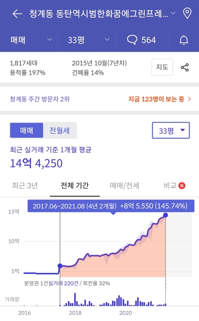 신규택지발표 - 8