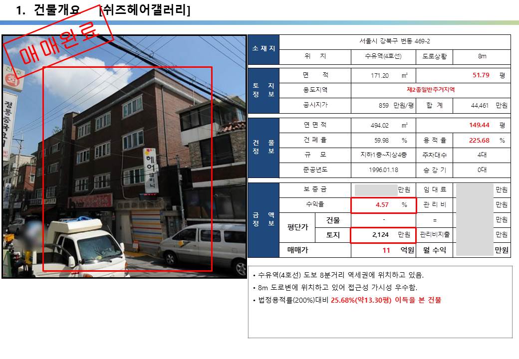  강북구 수유역 역세권 10억 꼬마빌딩 투자 사례, 강북구청역 우이천 인근, 상가주택 투자사례, 평당 2천만원, 소액투자 꼬마빌딩 투자사례