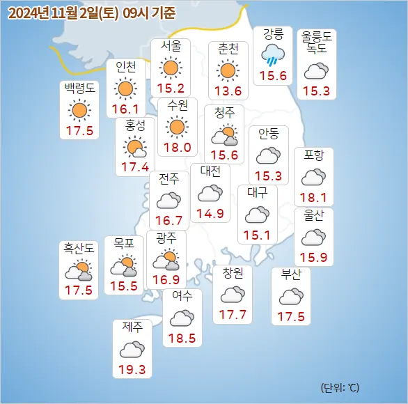 날씨예보 2024년 11월 02일 토요일 09시 기상청 발표