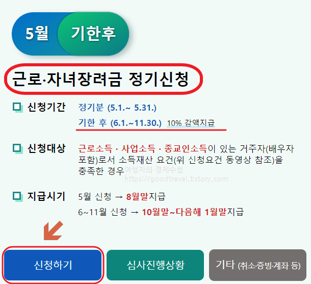 자녀장려금 기한후신청방법