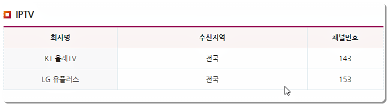 가요TV 지역별 채널번호
