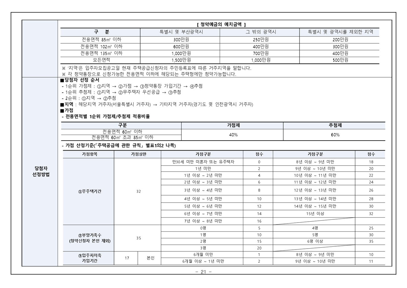 연신내양우내안애퍼스티지-30