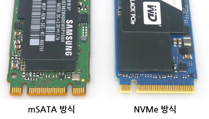 M.2-SSD-인터페이스-방식