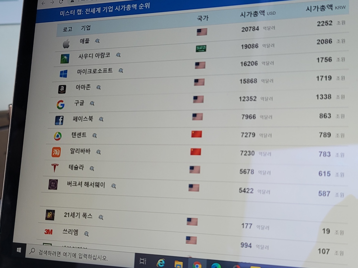  시가총액이란?!