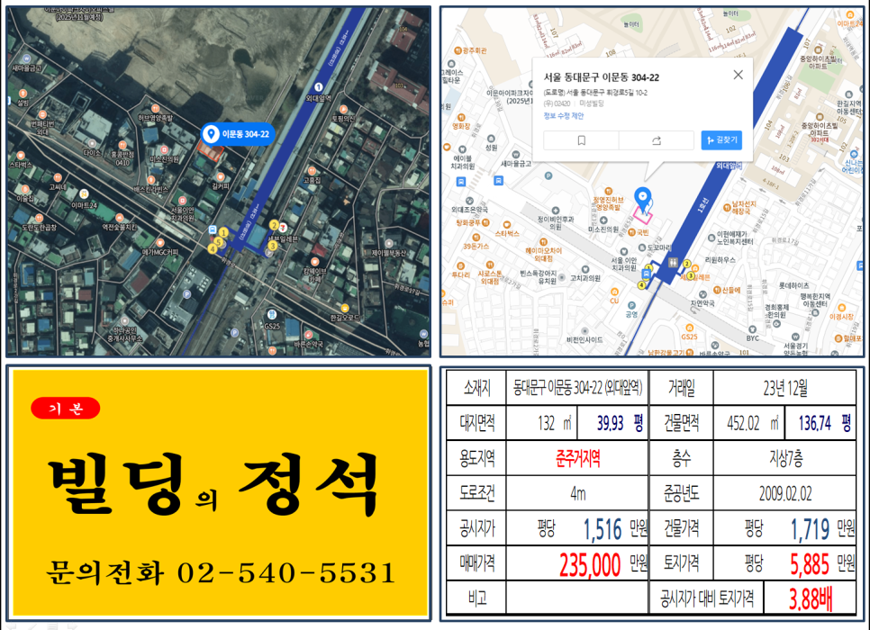 동대문구 이문동 304-22번지 건물이 2023년 12월 매매 되었습니다.