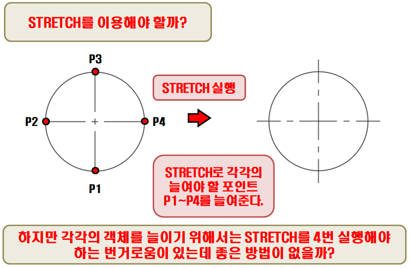  LENGTHEN - 길이조정