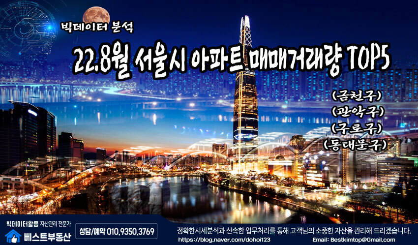  22.8월 서울시(금천/관악/구로/동대문) 아파트 매매거래 순위 분석 !!!