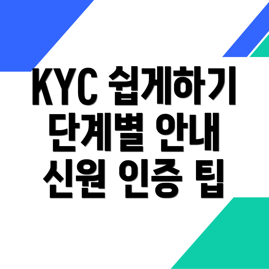 KYC