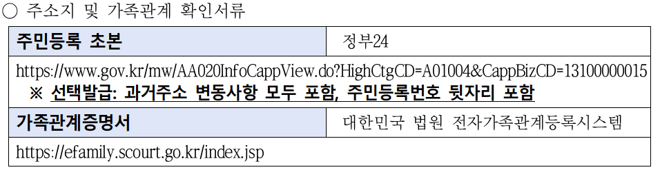 주소지-가족관계-확인서류