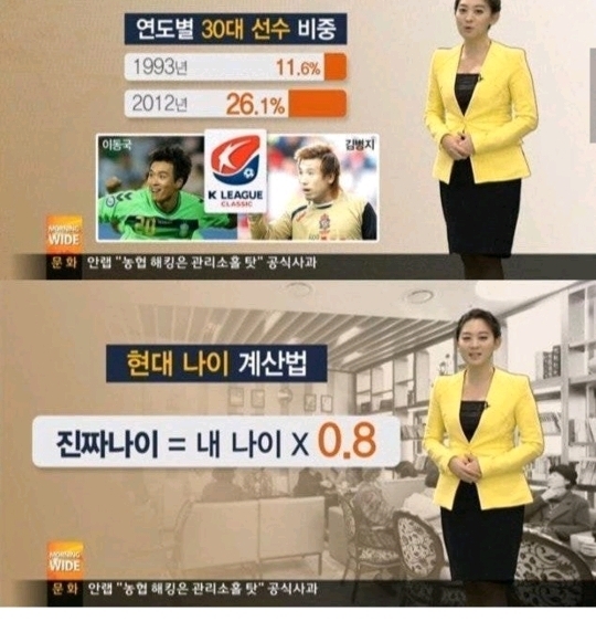  현대식 나이계산법