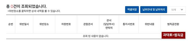 과태료 범칙금 전환방법