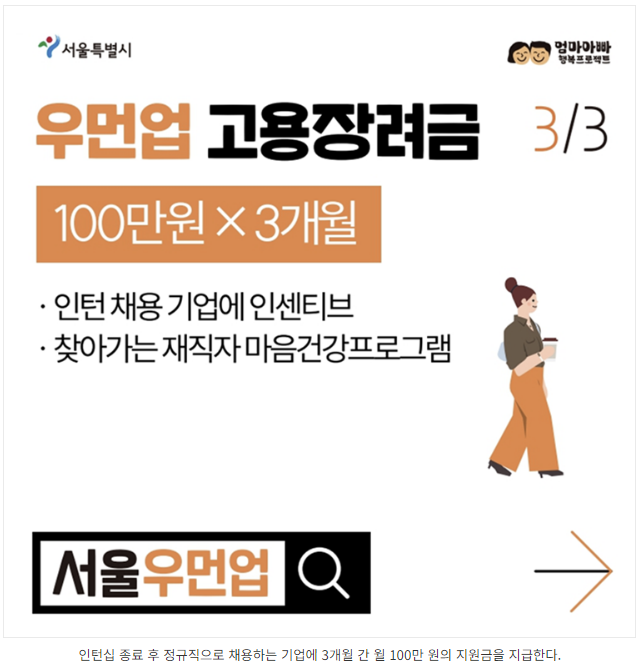 우먼업고용장려금이미지