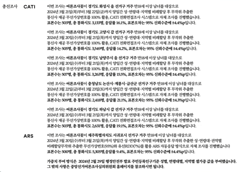 여론조사꽃조사3