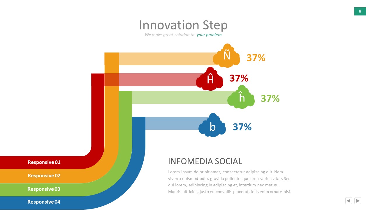  [무료 다운로드] 4 파워포인트 powerpoint 피피티 ppt 템플릿 template 다이어그램 diagram 인포그래픽 Infographic 보고서 제안서 기획서 발표자료