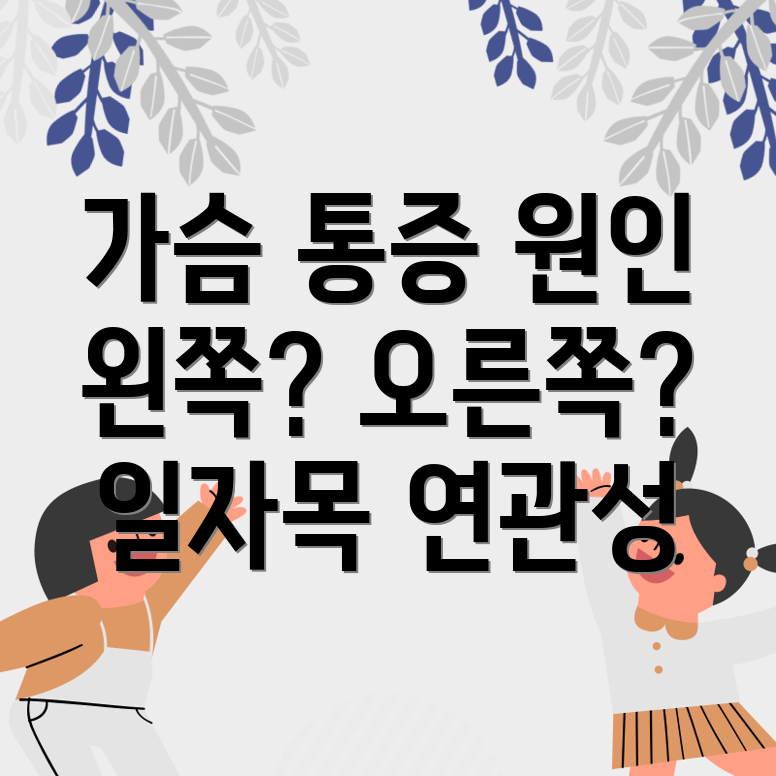 가슴 통증