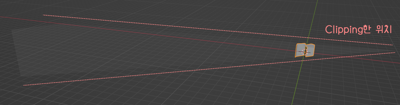 Clipping 위치