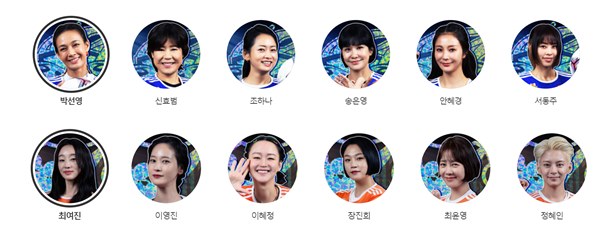 불나방과 액셔니스타 멤버 소개사진