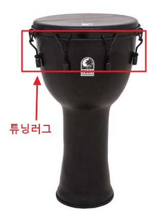  어쿠스틱 음악에 어울리는 매력넘치는 타악기 젬베 알아보기
