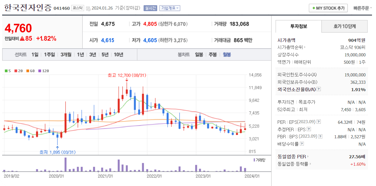 토스대장주3