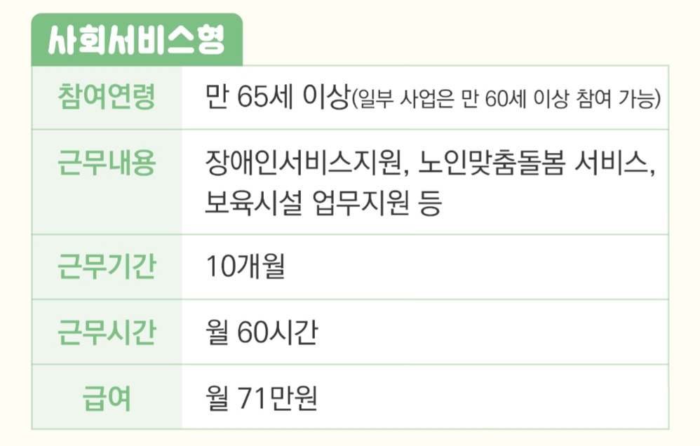노인일자리-사회서비스형