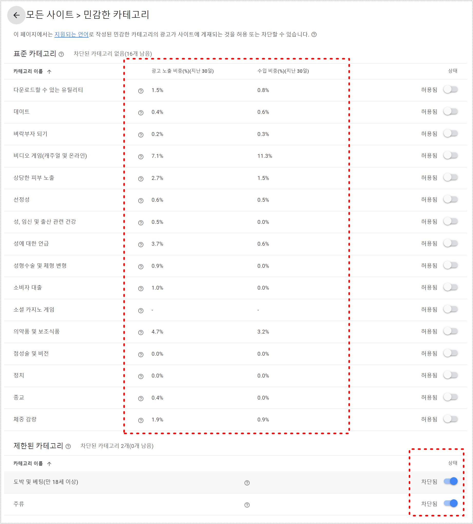 표준카테고리