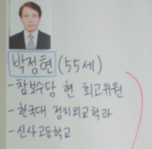 꽃미남당 14화 14화 임숙모 카르텔 택지개발사업 정리 (이거 완전 부동산 사기의 정석) 44