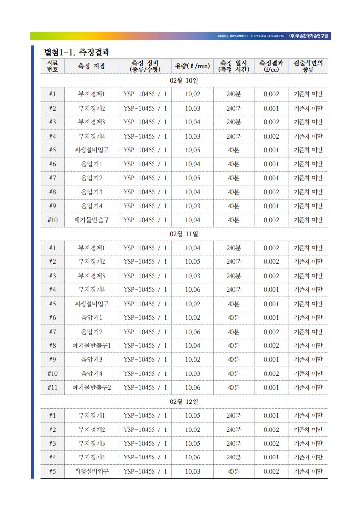우솔 이미지