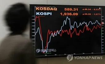 코스닥 지수_13