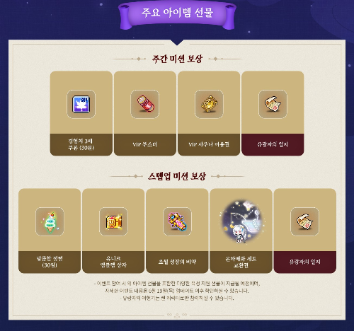주간 및 스텝업 미션을 완료하면 경험치 쿠폰, 엠블렘, 성장의 비약, 은하매화 세트 교환권 등 고급 육성 아이템이 지급되며, 유랑자의 일지를 통해 특별 추첨 응모도 가능하다.