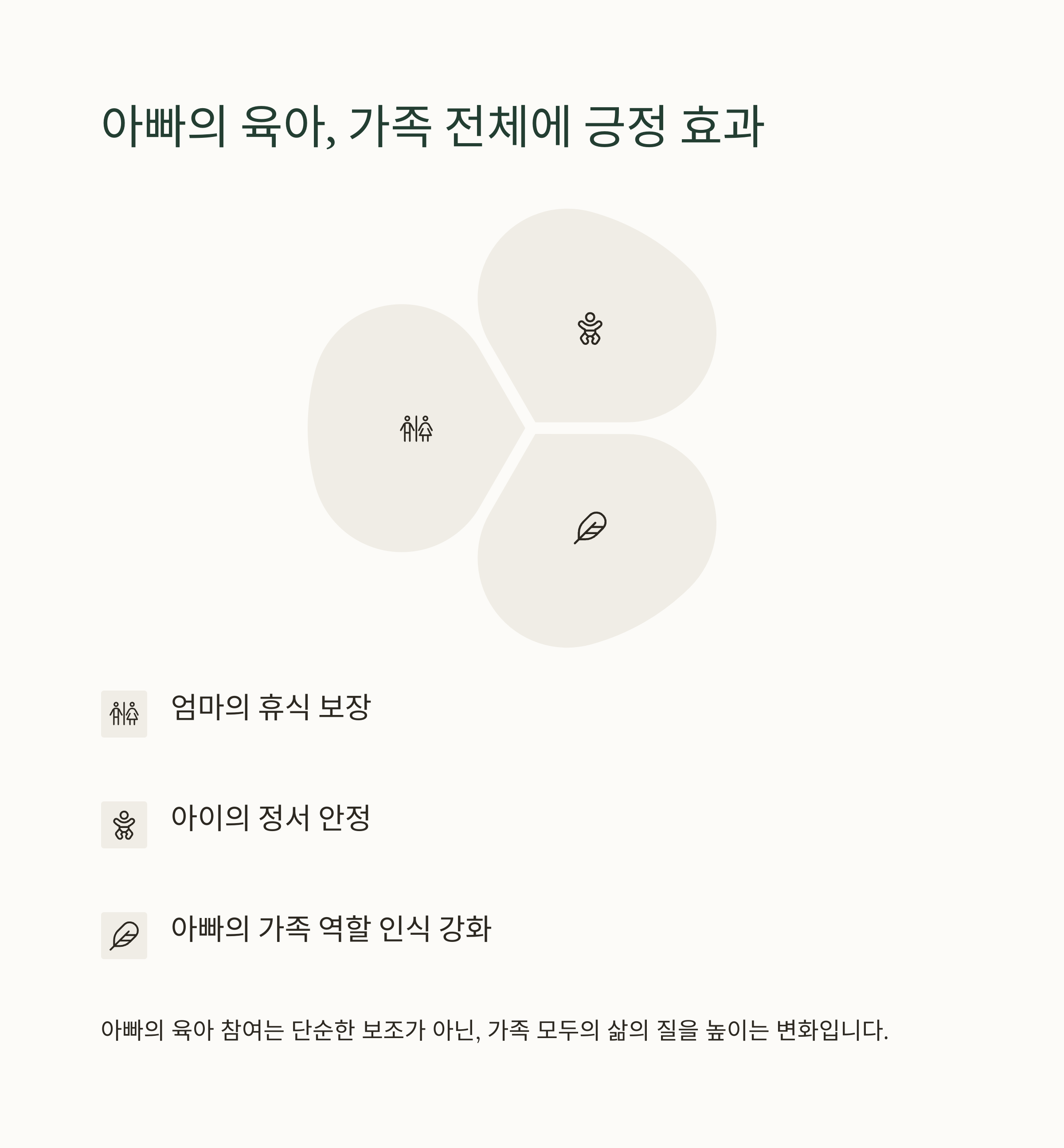 육아휴직 제도 – 아빠 육아의 긍정 효과