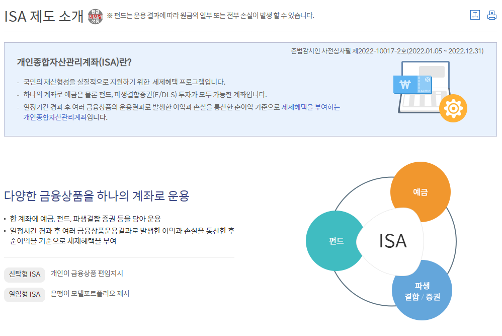  신한 ISA로 알아보는 개인종합자산관리계좌
