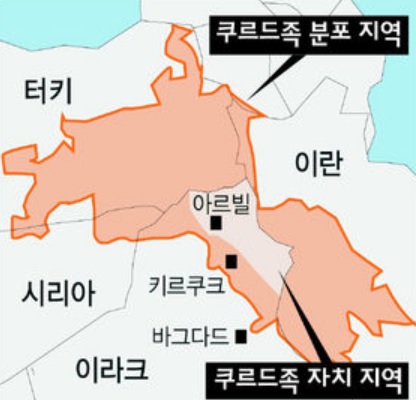 쿠르드족