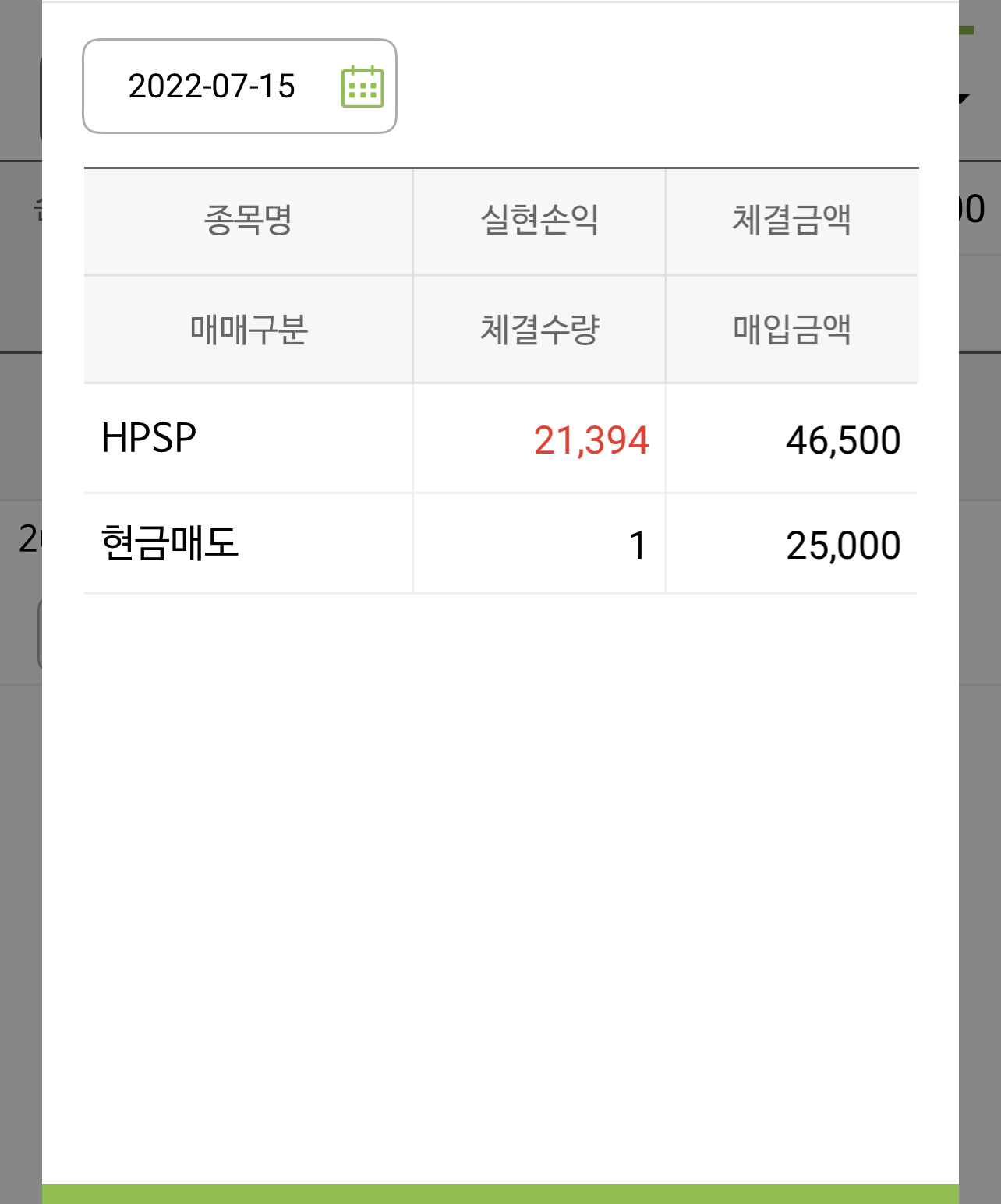  HPSP 공모주 매도 후기