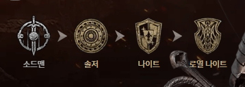 나이트 크로우 한손 검 업그레이드