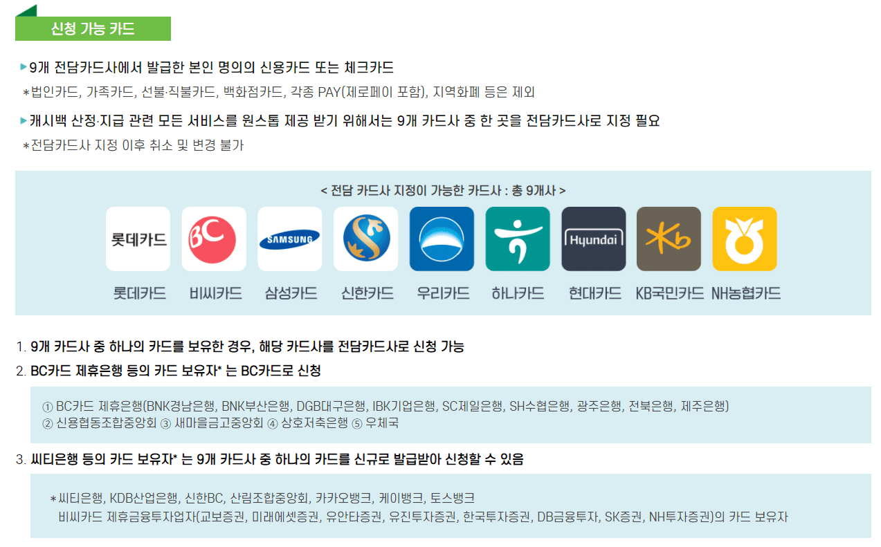 상생지원금 신청가능한 카드