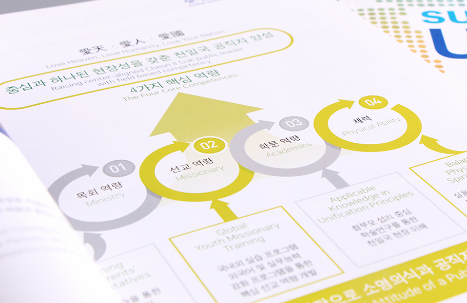 가독성 디자인 작업 소개 대학 팸플릿 제작, 10