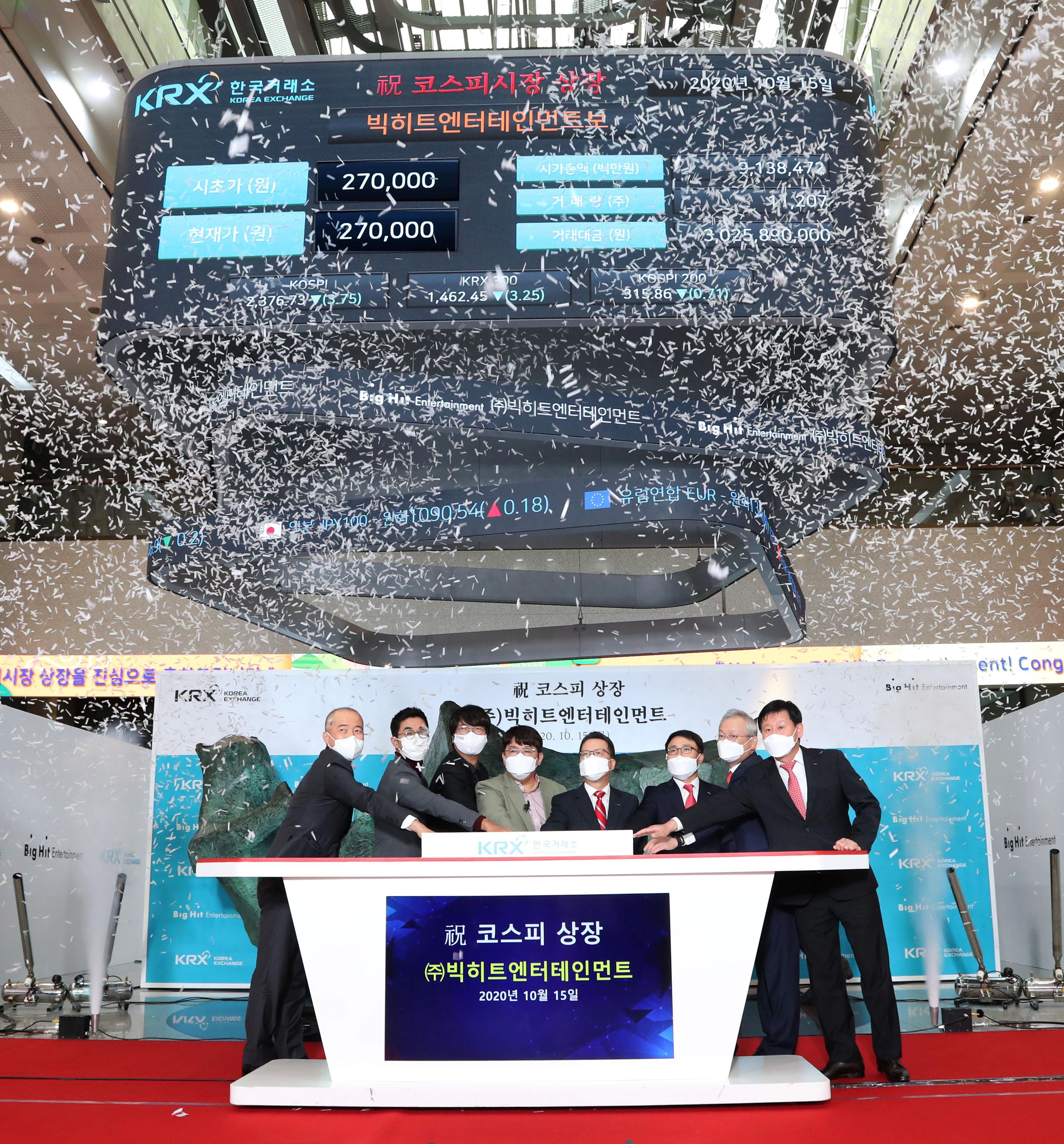  코스피 200, 코스닥 150 편입 종목 총정리!