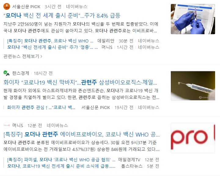 모더나 관련주식 대장주 (에이프로바이오, 파미셀 주가전망)