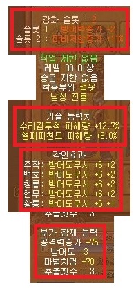  바람의나라 강화슬롯, 기술능력치, 각인, 부가잠재능력의 전투력