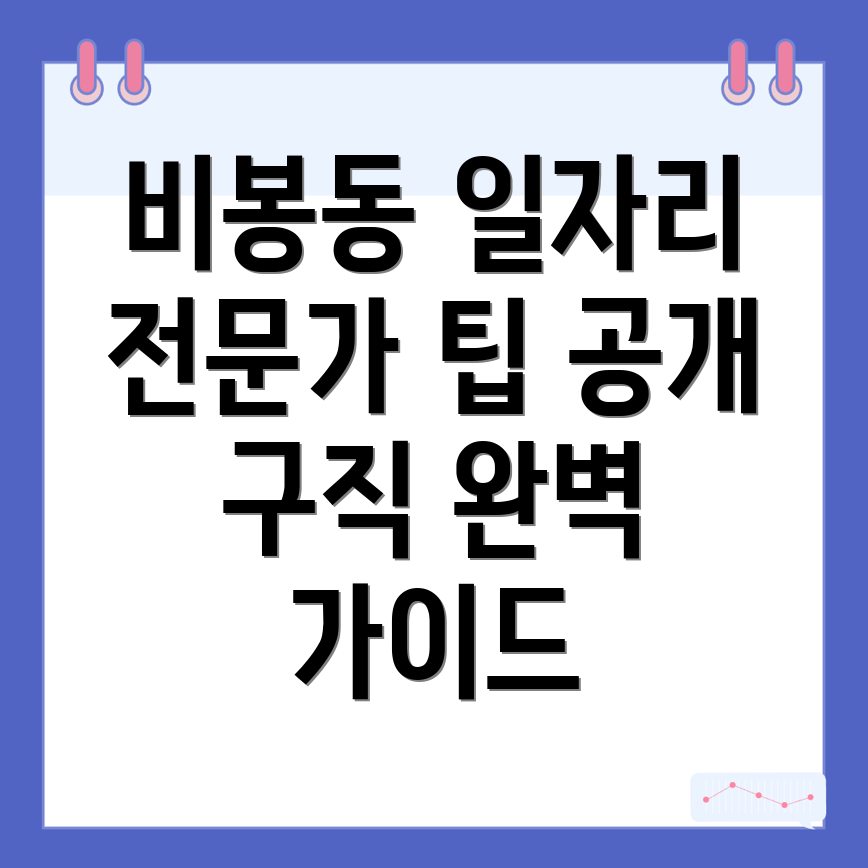 일용직 구인구직