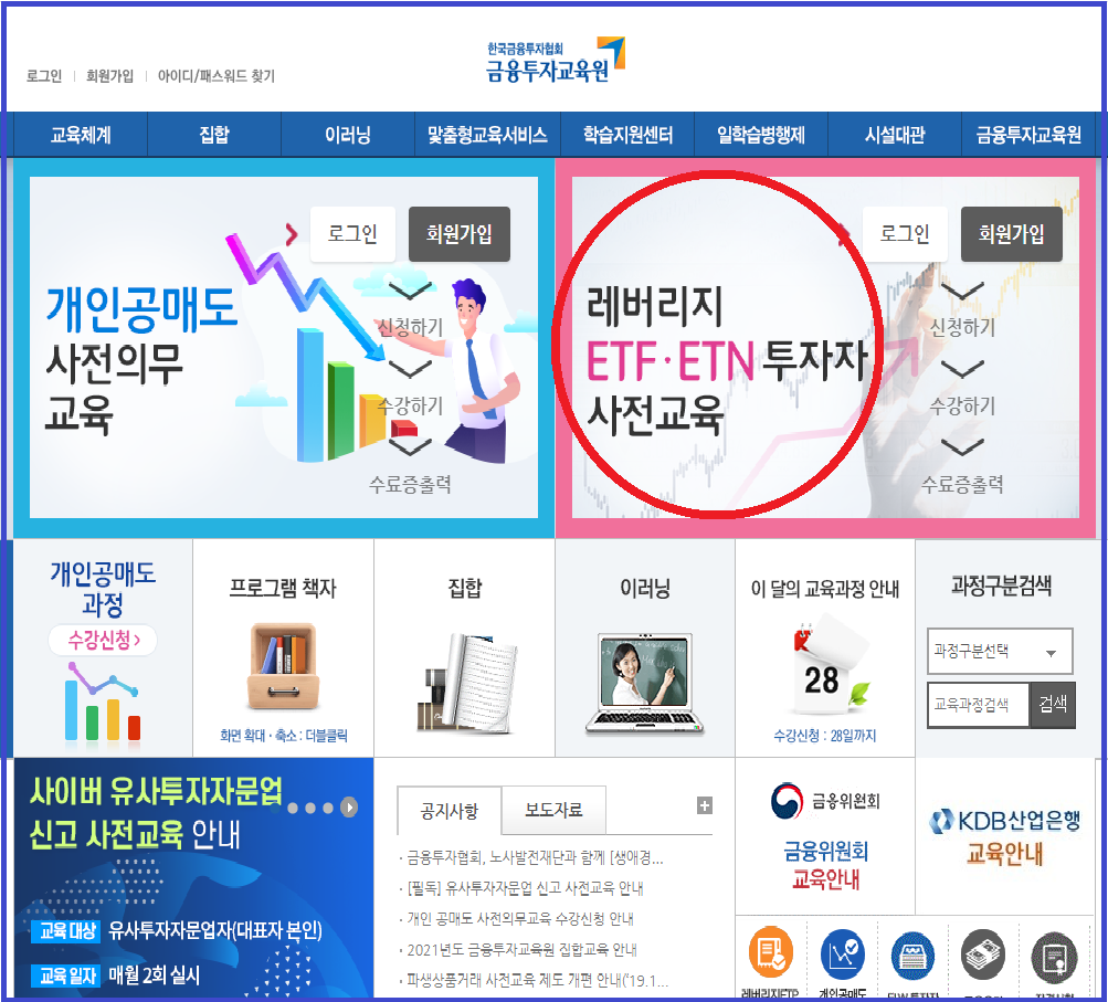  레버리지 ETF, ETN 투자방법과 전망