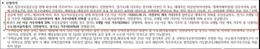 청약자격