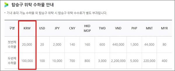 에어부산-탑승구-위탁-수하물-수수료