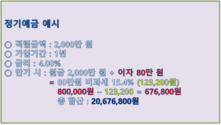 정기예금 계산 방법