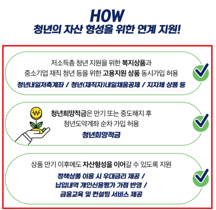 청년도약계좌 연계 지원